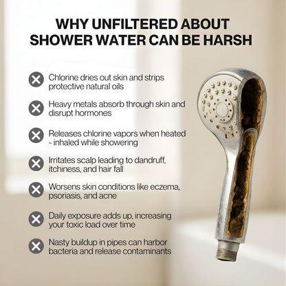 Hydreya Filtered Showerhead