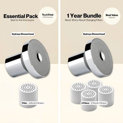 Hydreya Filtered Showerhead