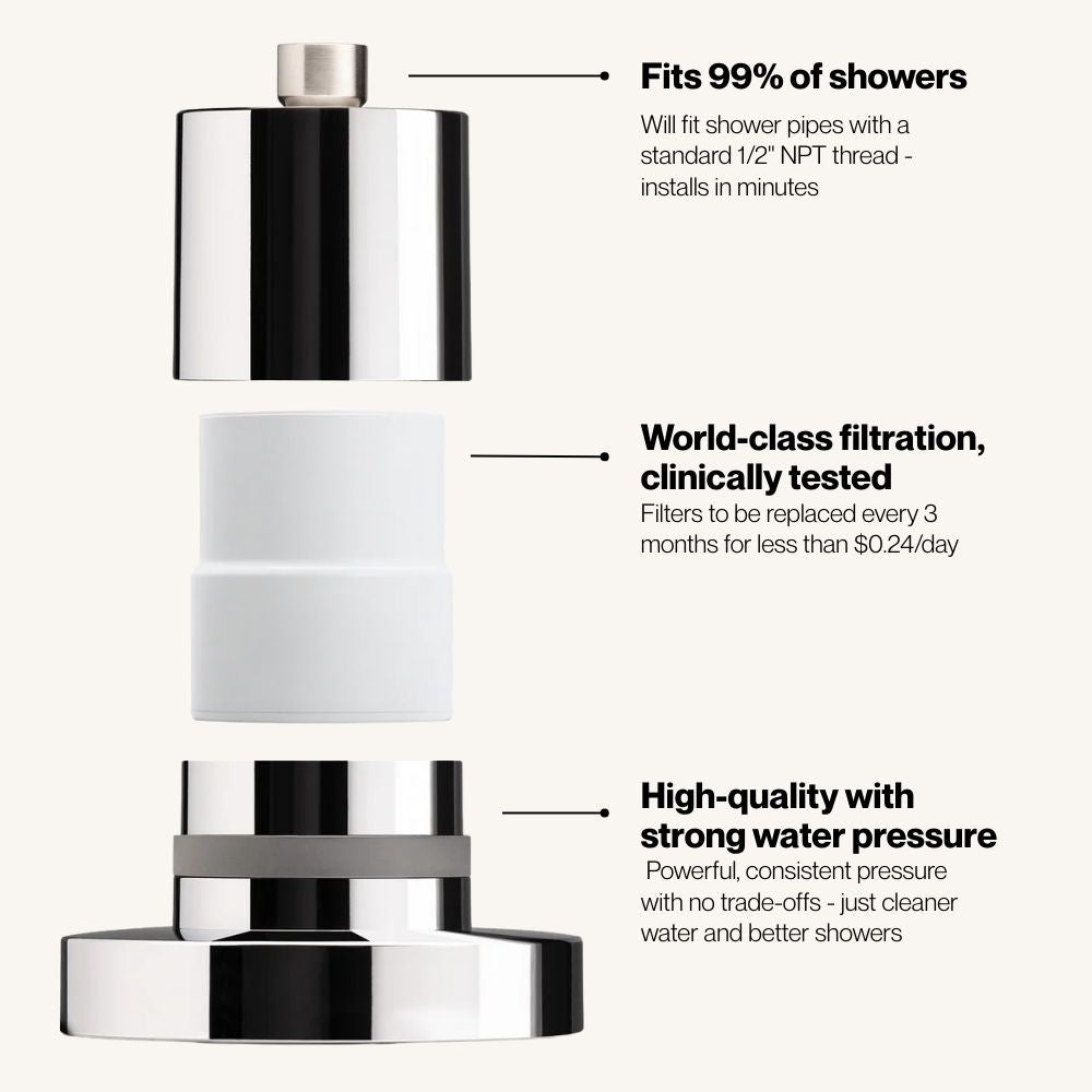 Hydreya Filtered Showerhead